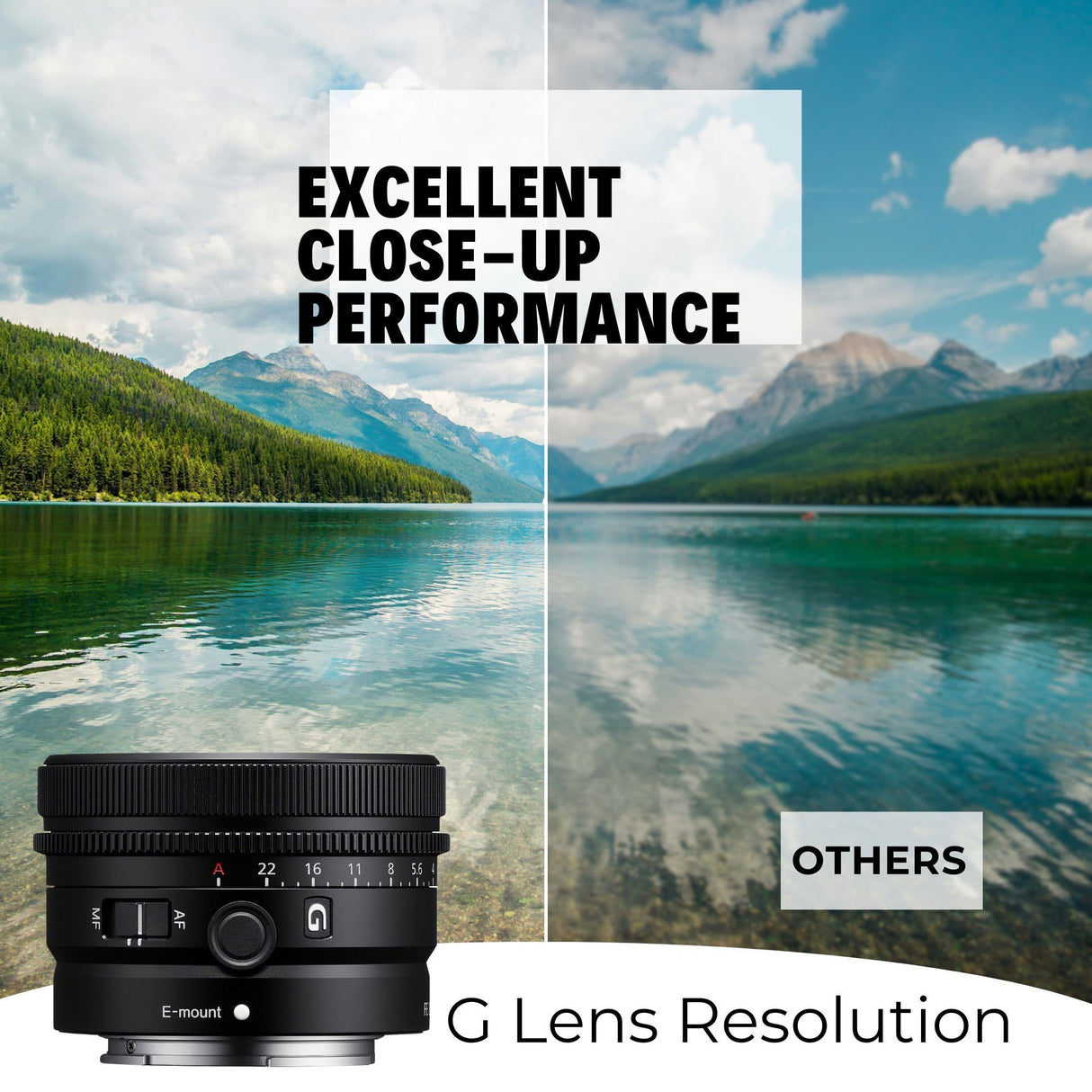 Sony FE 24mm f/2.8 G Full-Frame G Series Lens with Editing Software, 64GB Memory Card Bundle