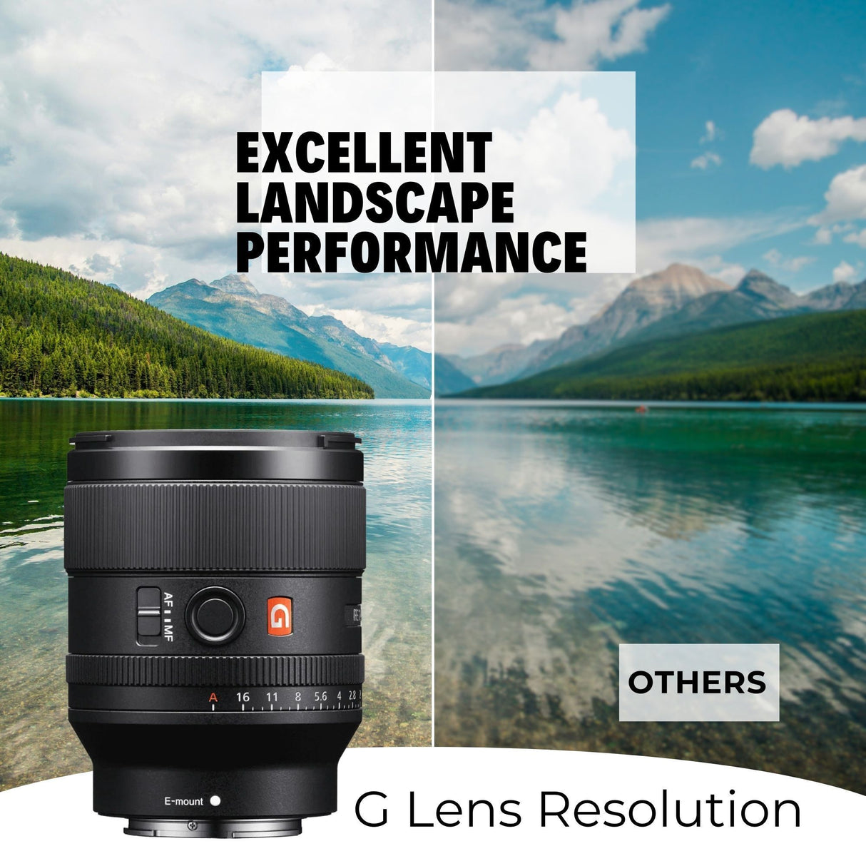 Sony FE 35mm f/1.4 GM Full-Frame Wide Angle G Master Lens with Editing Software, 64GB SD Card Bundle