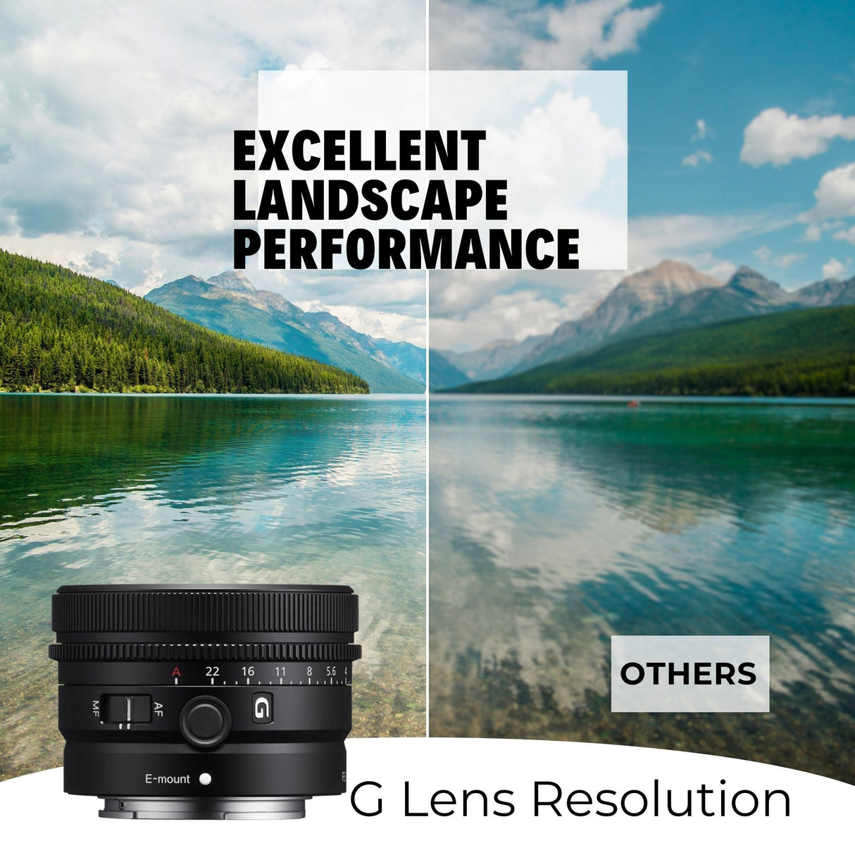 Sony SEL40F25G FE 40mm f/2.5 G Full-Frame G Lens with Editing Software, 64GB Memory Card Bundle