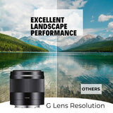 Sony E 50mm f/1.8 OSS Prime Lens (Black) with Editing Software, 64GB Memory Card, and Accessories