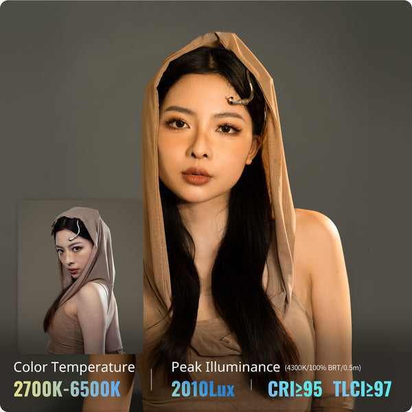 Zhiyun FIVERAY M20C RGB LED Light with Zhiyun FIVERAY M20 Bi-Color LED Light, and Tripod