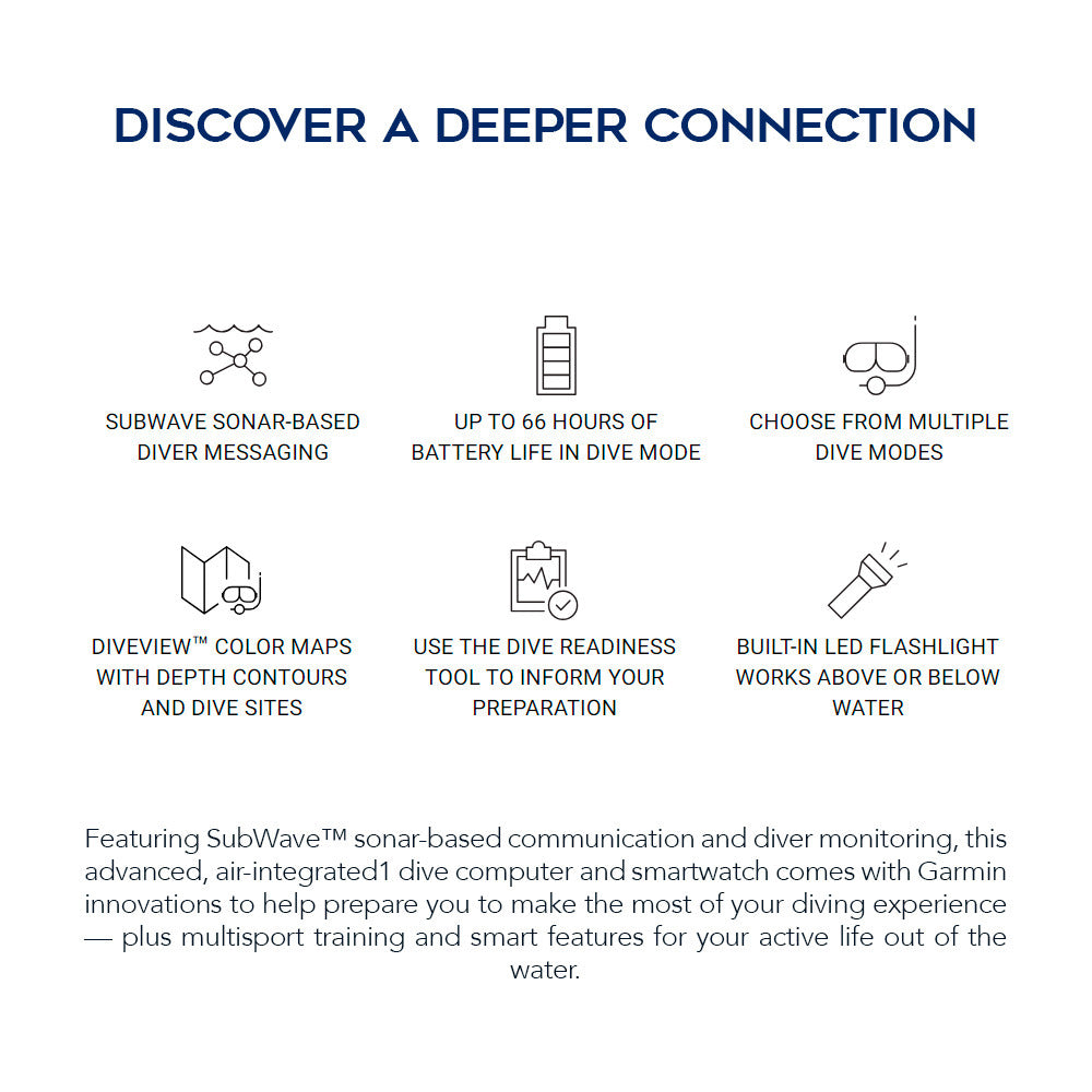 Garmin Descent Mk3i Watch Style-Dive Computer with Charger Stand and Port Plugs