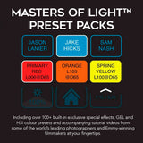 Rotolight AEOS 2 Pro LED Light with Rotolight AEOS Soft Carry Case (Black)