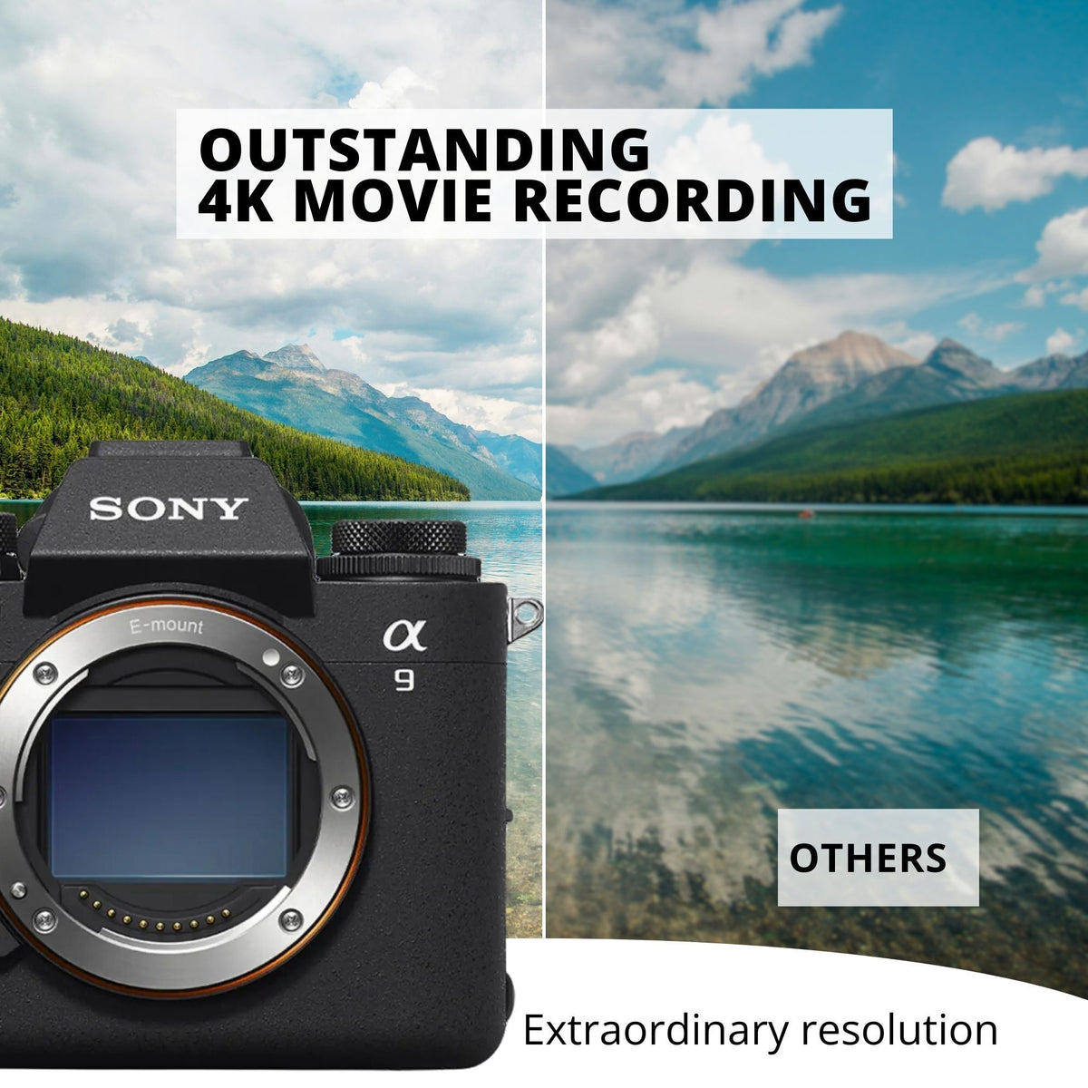 Sony Alpha 9 Mark III Full-frame Mirrorless Camera with Editing Software, 128GB SD Card Bundle