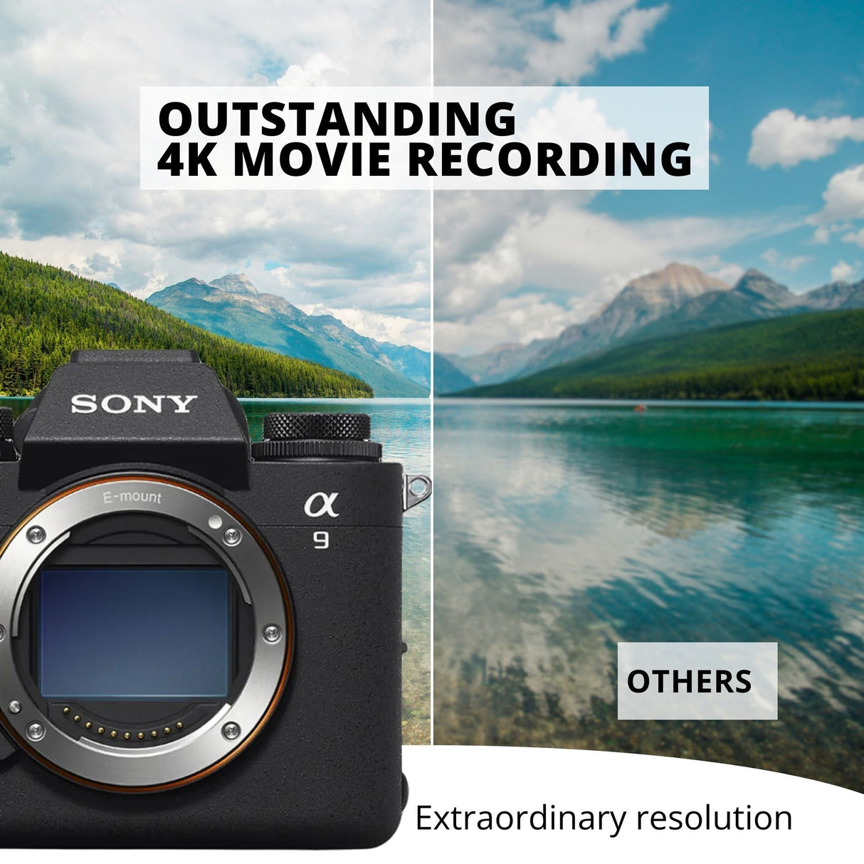 Sony Alpha 9 Mark III Full-frame Mirrorless Camera with Editing Software, 128GB SD Card Bundle