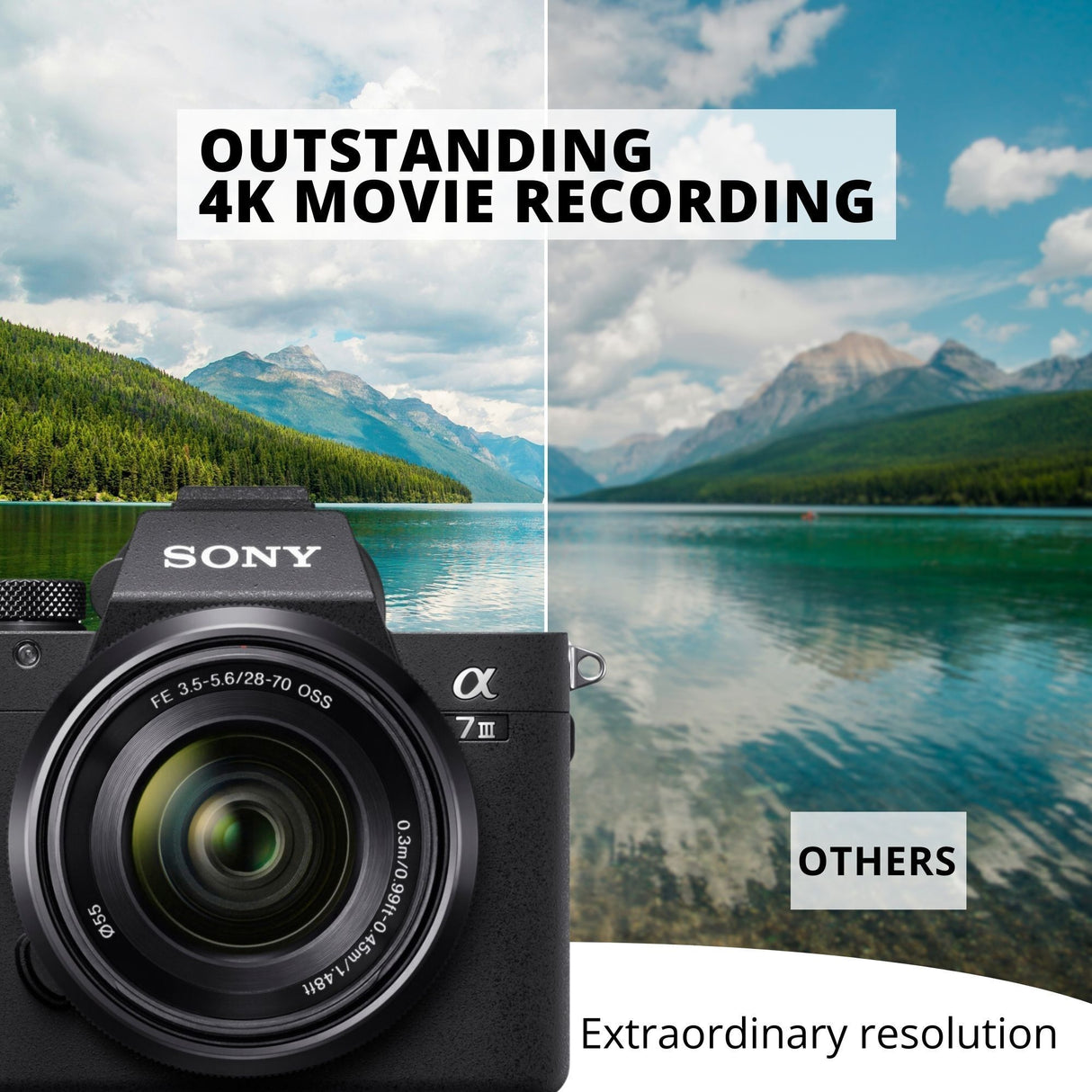 Sony Alpha 7 II Full-frame Mirrorless Interchangeable Lens Camera with 28-70mm Lens, 17-50mm Bundle