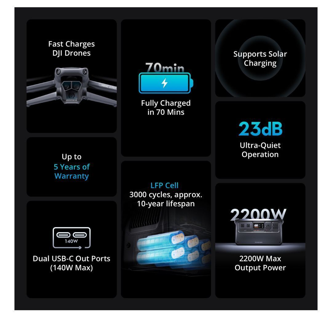 DJI Power 1000 with Intelligent Battery Management System and Multiple Recharging Options
