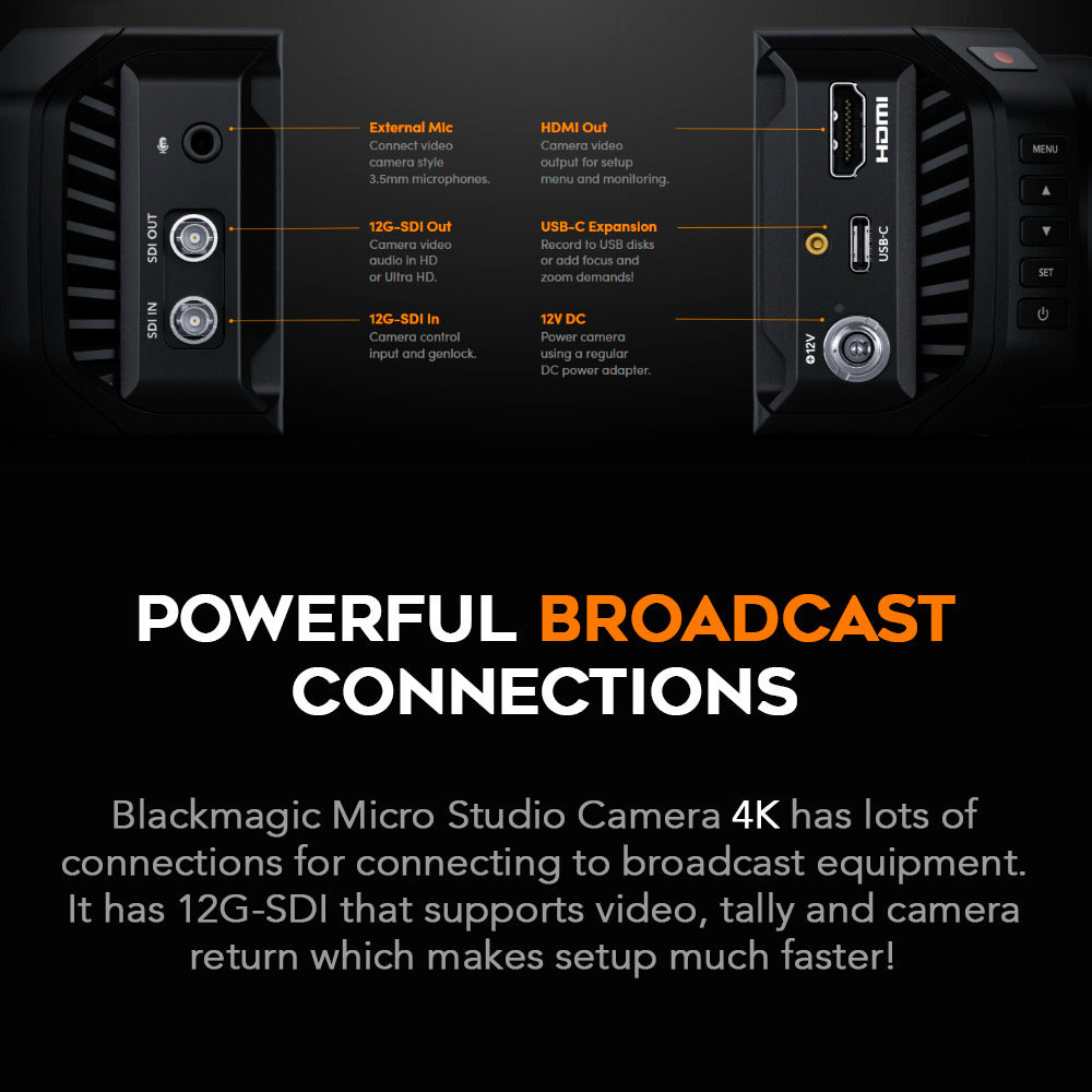 Blackmagic Design Micro Studio Camera 4K G2 with battery, SDI cable, 25' SDI cable, and Cable Ties