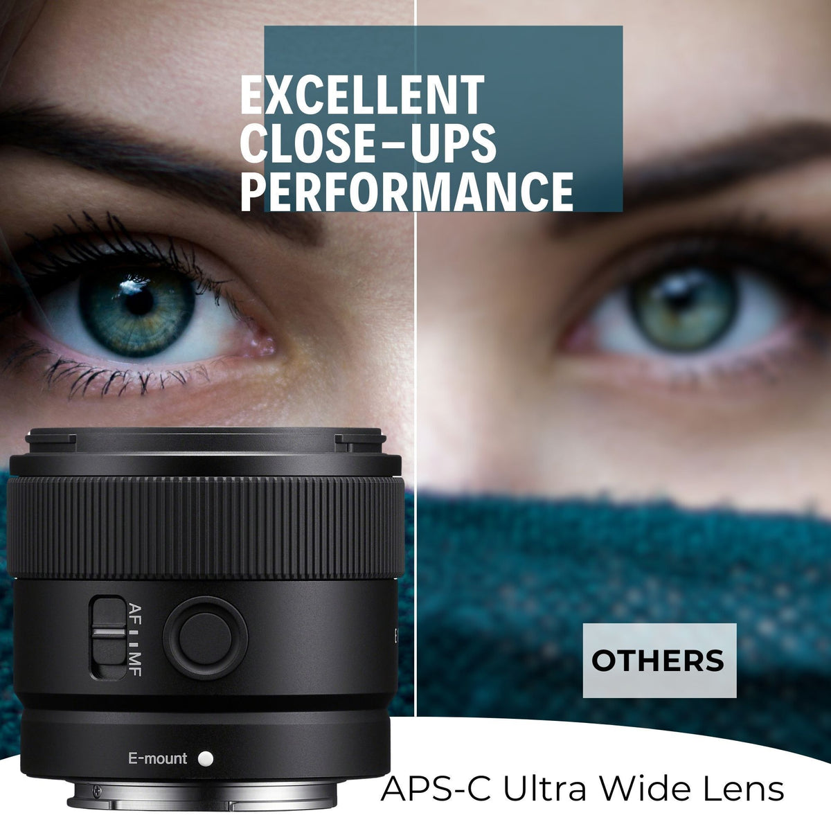 Sony E 11mm F1.8 APS-C Ultra Wide Angle Prime Lens with Editing Software, 64GB Memory Card Bundle