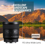 Sony FE 20mm f/1.8 G Ultra-Wide Angle G Lens with Editing Software, 64GB Memory Card Bundle
