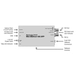 Blackmagic Design 2110 IP Mini BiDirect 12G SFP Converter