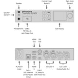 Blackmagic Design 2110 IP Presentation Converter