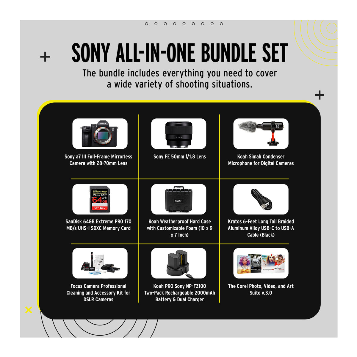 Sony a7 III Full Frame Mirrorless Camera with 28-70mm and FE 50mm f/1.8 Lens Kit
