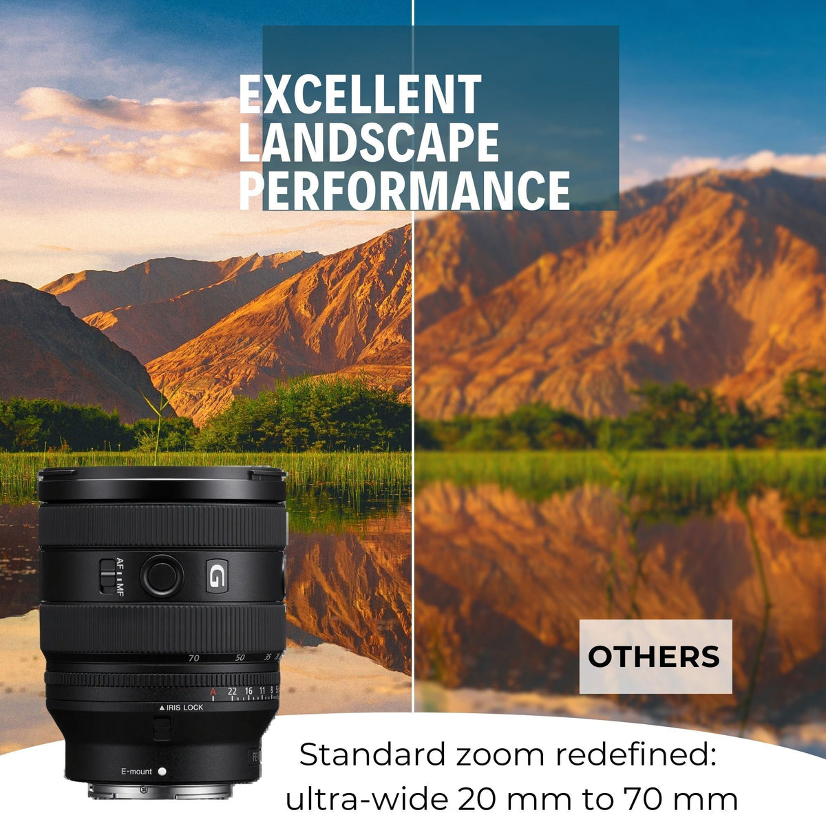 Sony FE 20-70mm F4 G Compact Zoom Lens with 64GB Memory Card, Editing Software, Camera Case Bundle