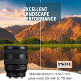 Sony FE 20-70mm F4 G Compact Zoom Lens with 64GB Memory Card, Editing Software, Camera Case Bundle