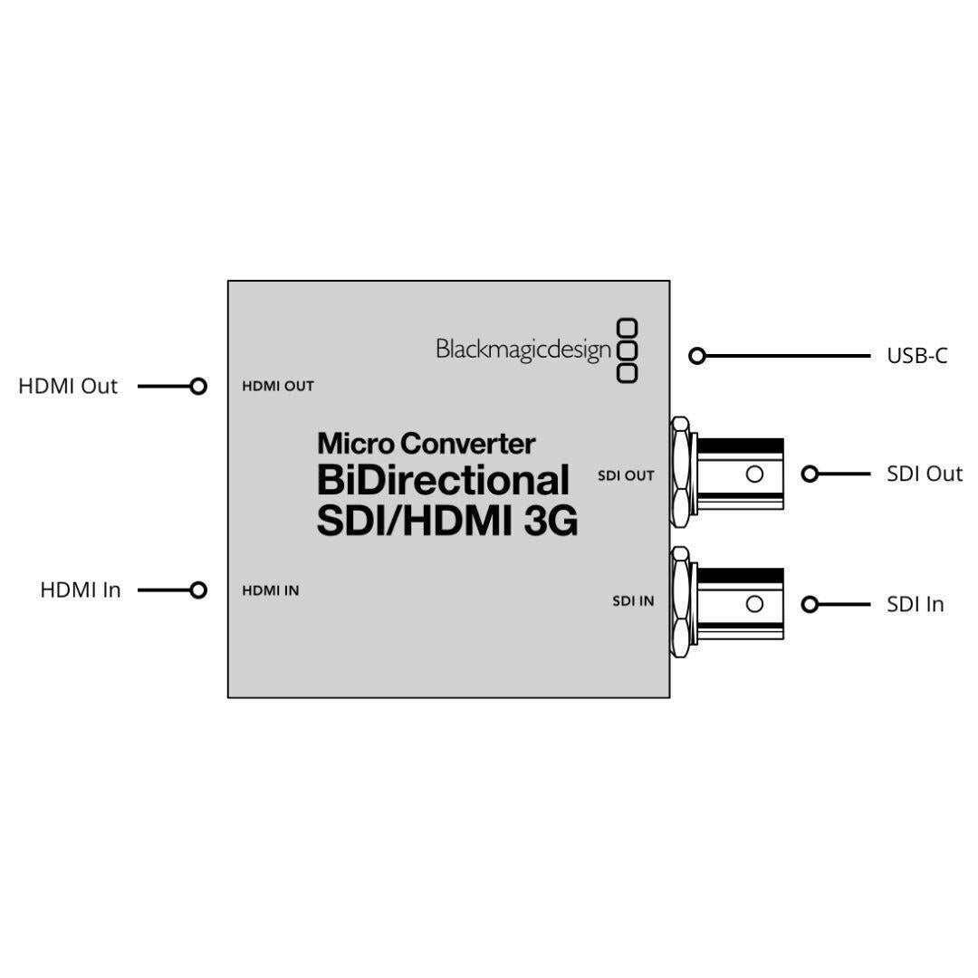 Blackmagic Design Smallest BiDirectional Broadcast Quality SDI-HDMI 3G Micro Converter
