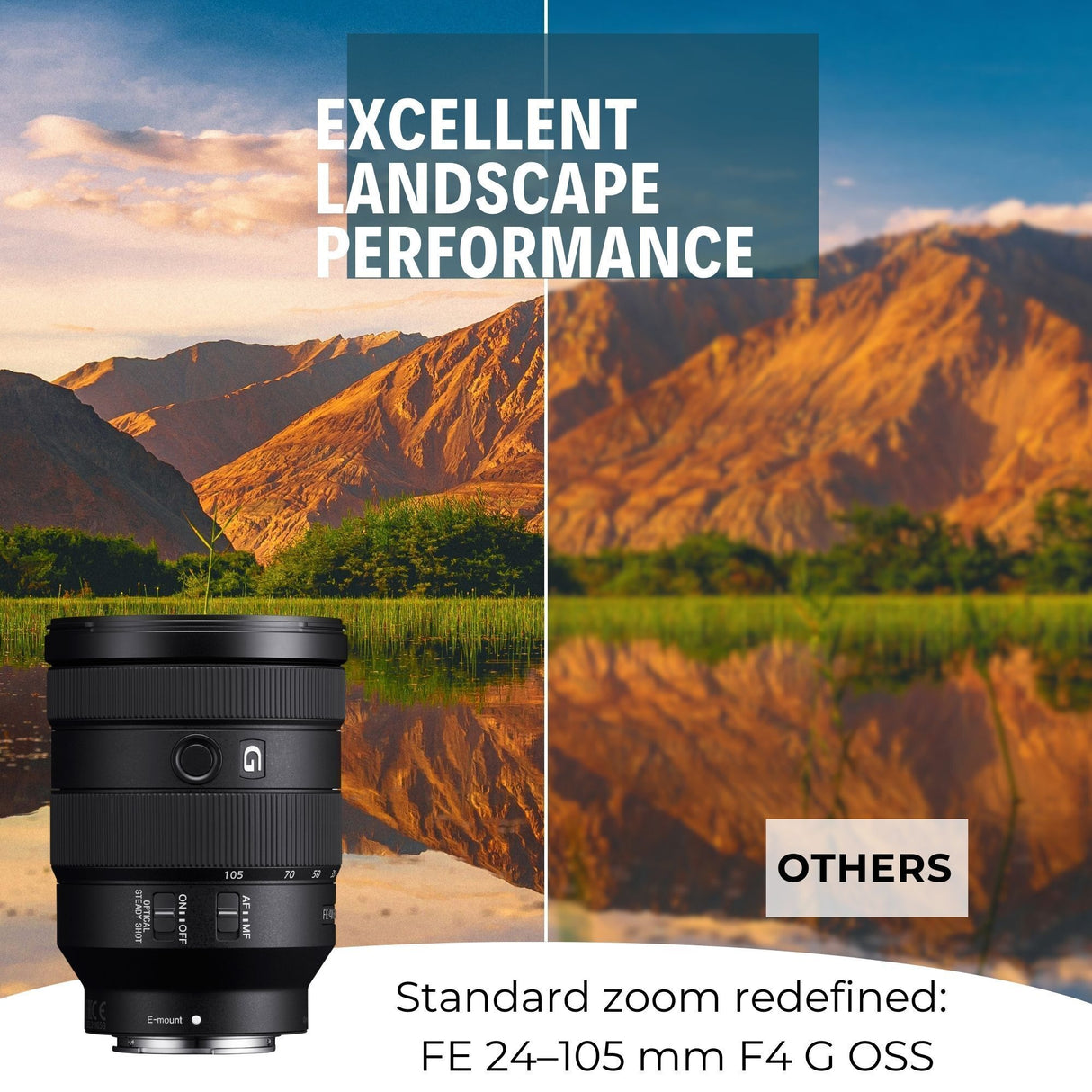 Sony FE 24-105mm f/4 G2 OSS Full-Frame E-Mount Lens with 64GB Memory Card, Editing Software Bundle