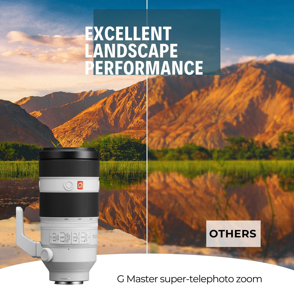 Sony Alpha FE 100-400mm f/4.5-5.6 GM Super Telephoto Zoom Lens with 64GB Memory Card Bundle