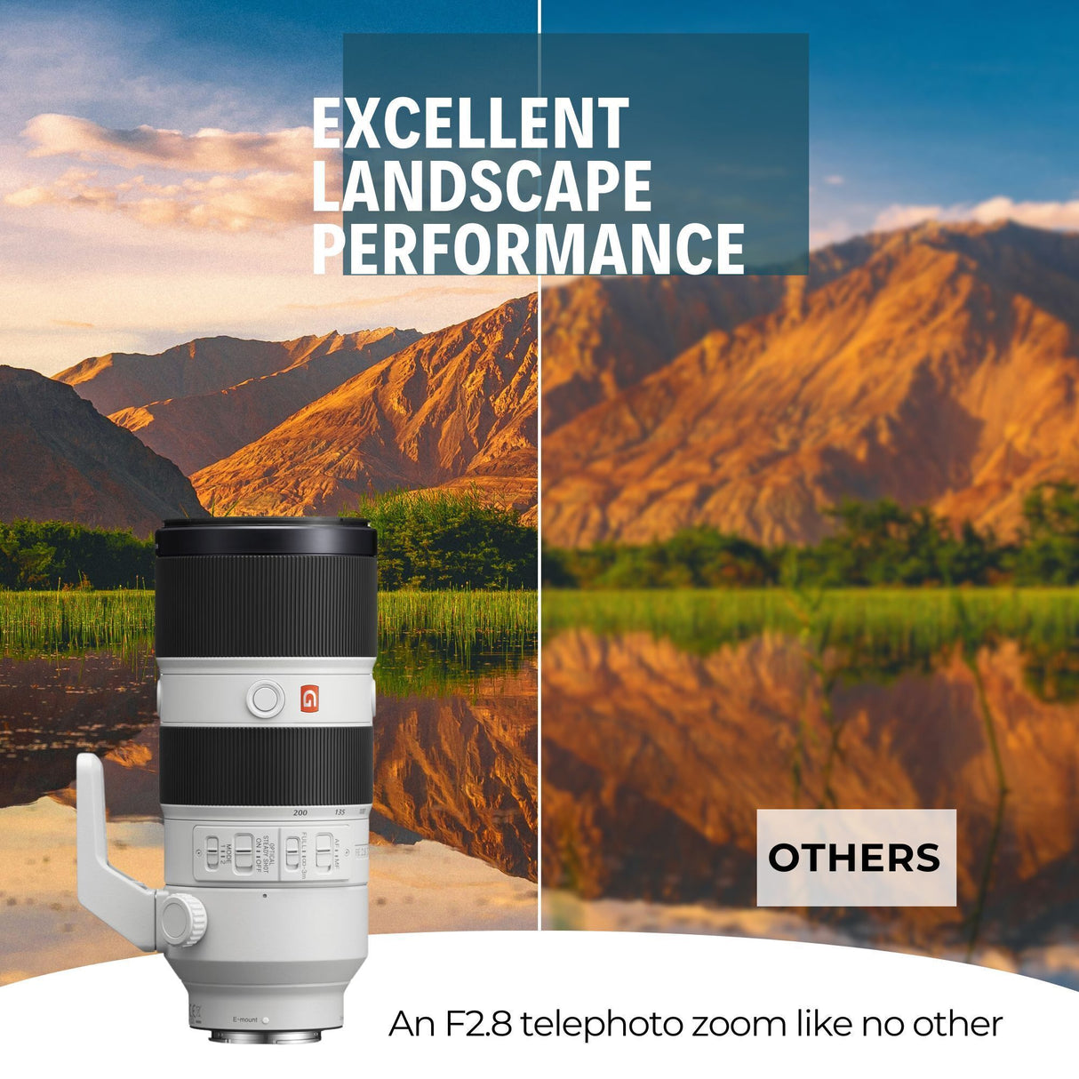Sony FE 70-200mm f/2.8 GM OSS Lens - Fast Telephoto Zoom with 64GB SD Card, Editing Software Bundle