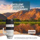 Sony FE 70-200mm f/2.8 GM OSS Lens - Fast Telephoto Zoom with 64GB SD Card, Editing Software Bundle