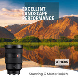 Sony FE 24-70mm f/2.8 GM Lens with 64GB Memory Card, Editing Software, Camera Case, and Accessories