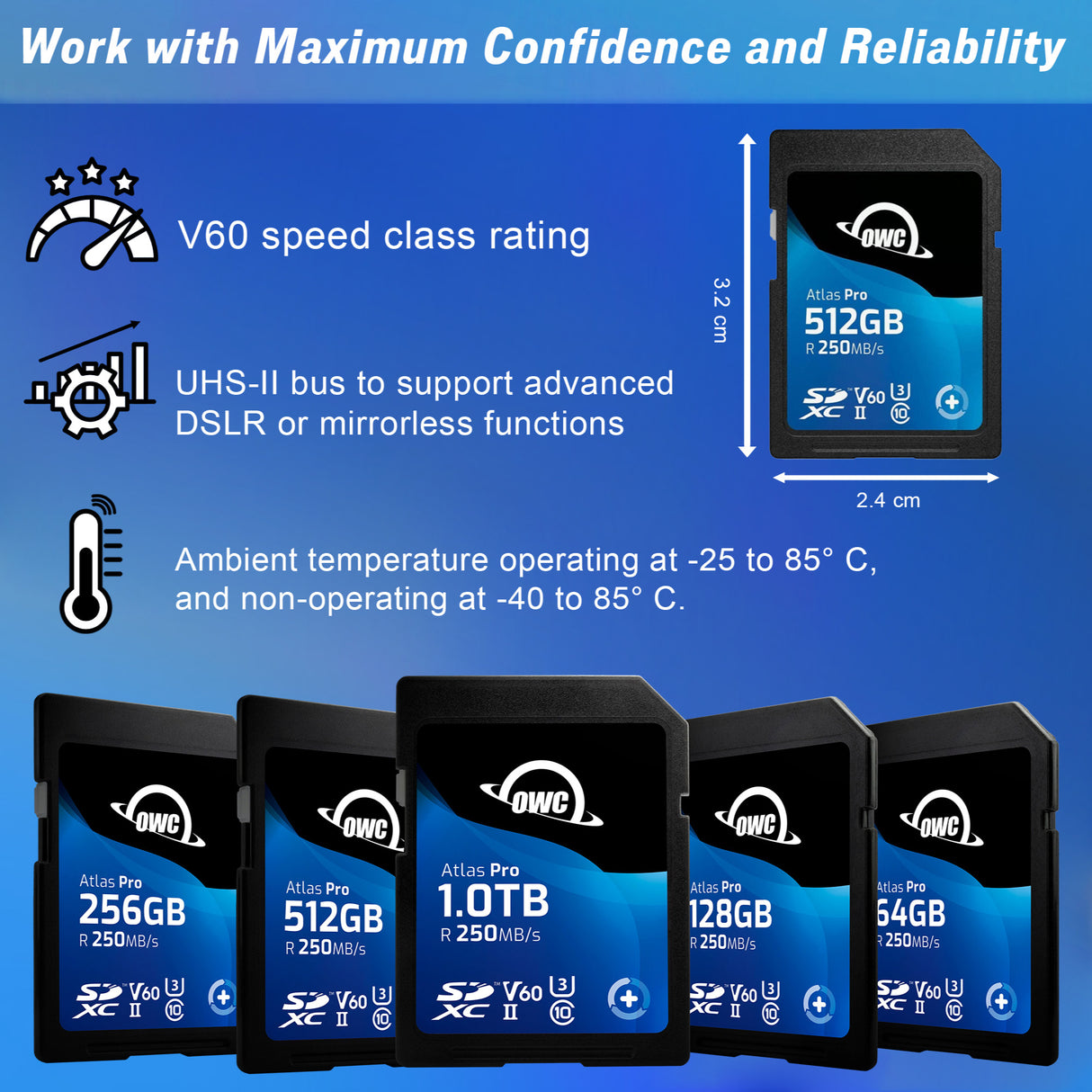 OWC Atlas Pro 512GB SDXC UHS-II V60 Media Card Bundle