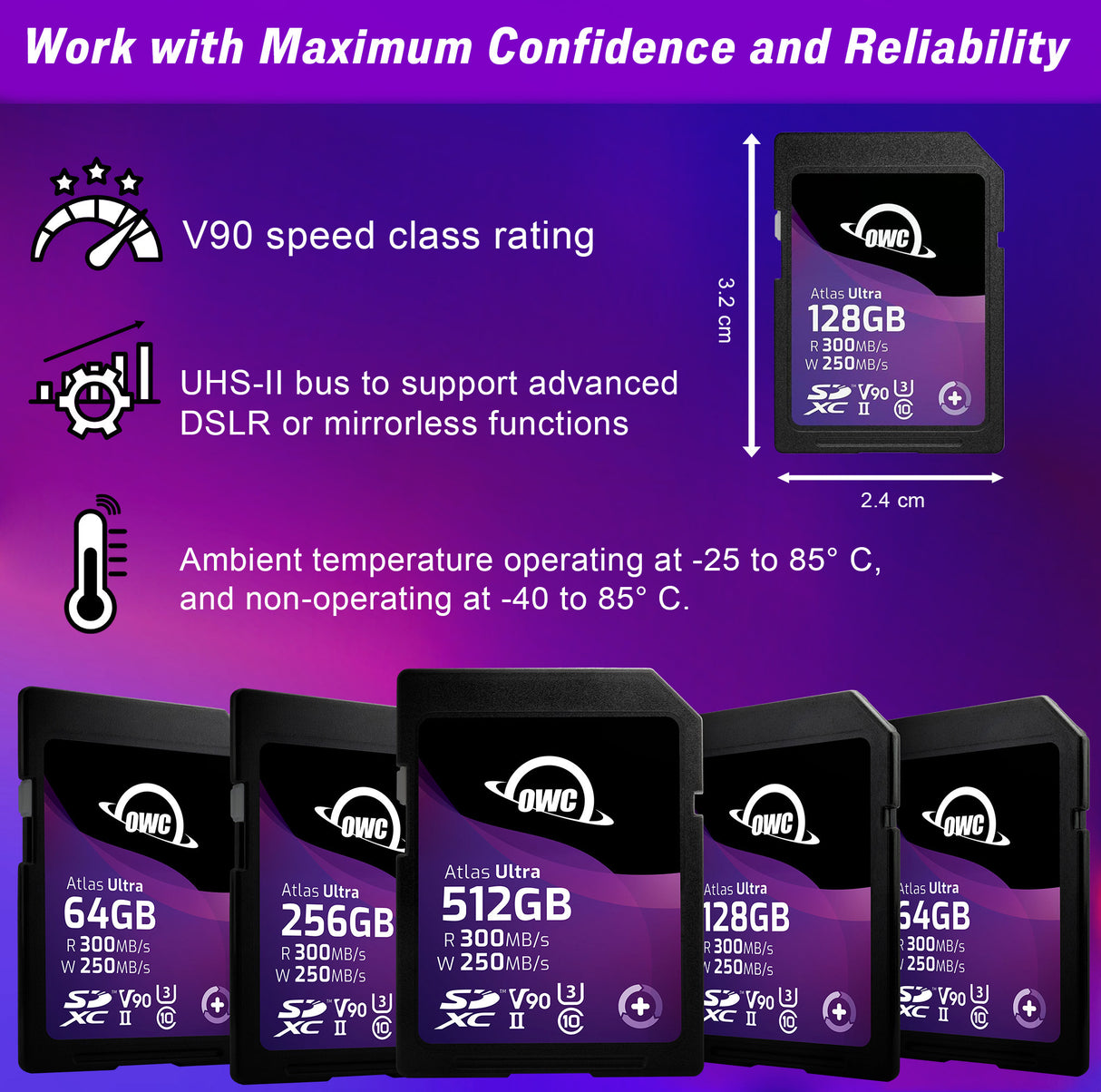 OWC 128GB Atlas Ultra UHS-II SDXC Memory Card Bundle