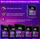 OWC 128GB Atlas Ultra UHS-II SDXC Memory Card Bundle