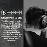 Sony MDR-ZX310AP ZX Series Stereo Headset (Black) with Headphone Case Bundle