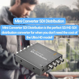 Blackmagic Design Mini Converter SDI Distribution with 25-Feet SDI Video Cable (BNC to BNC) Bundle