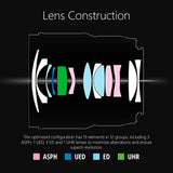 Panasonic Lumix S 18mm F1.8 Ultra-Wide (S-S18) Mirrorless Lens with Black Hard Carry Case Bundle