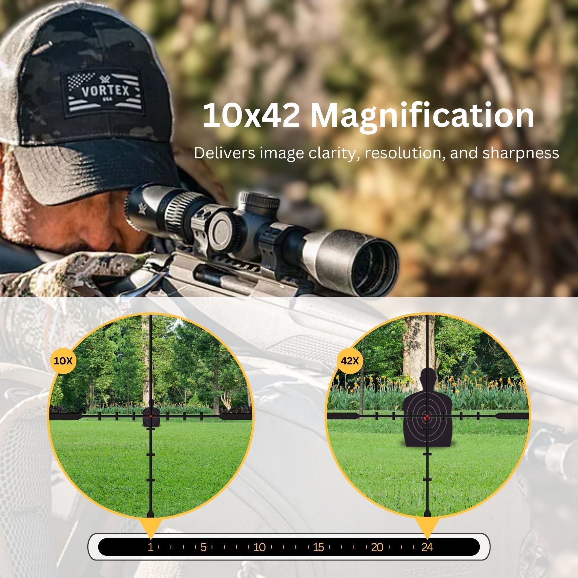 Vortex Viper HD 2-10x42 Dead-Hold Riflescope (BDC MOA Reticle