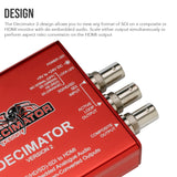 Decimator Version 2 Simultaneously Scales SDI to HDMI and NTSC/PAL with Analogue Audio Bundle