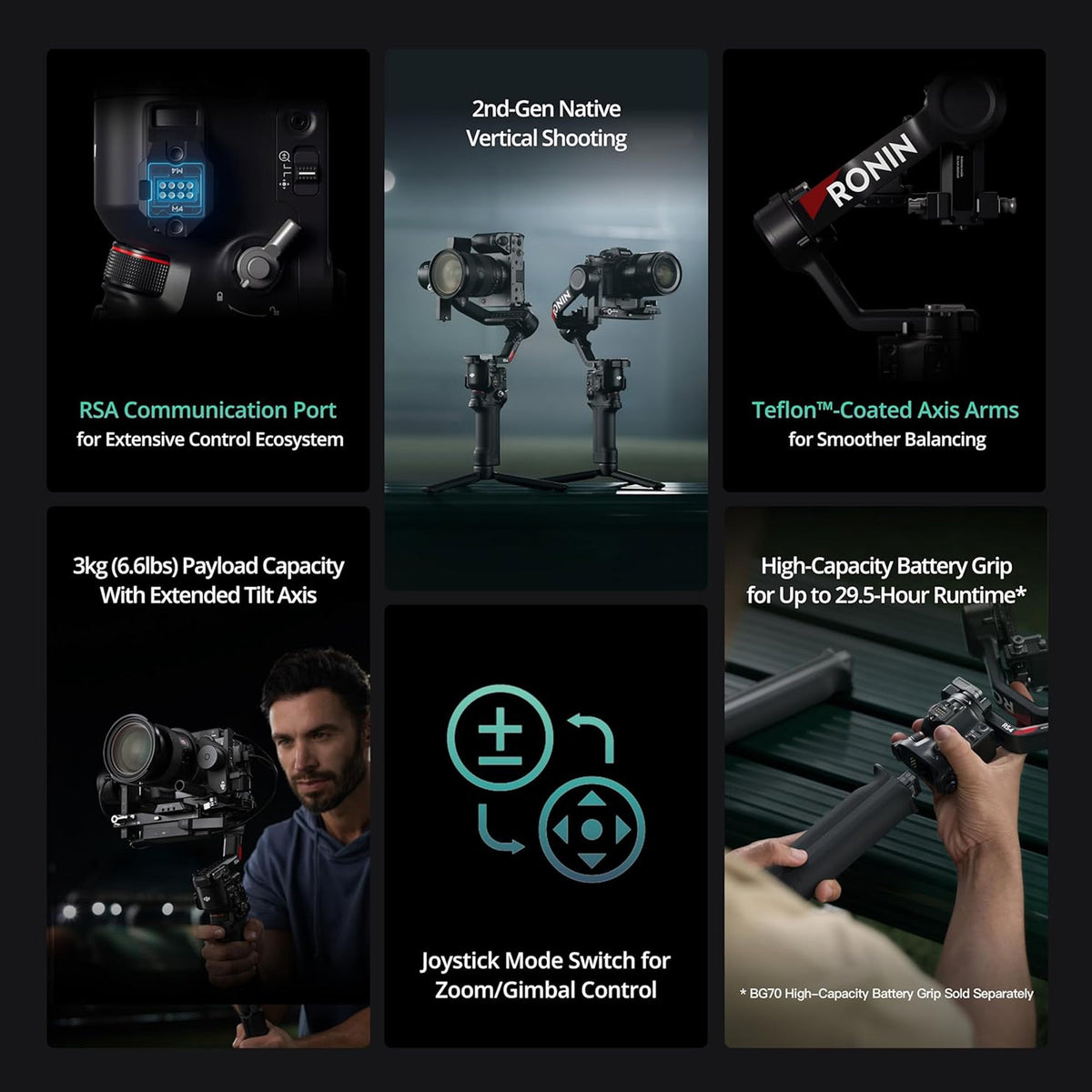 Sony FX3 DJI Bundle