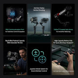 Sony Cinema Line FX30 Super 35 Camera Body with DJI RS 4, CFexpress 160GB Card and NP-FZ100 Battery