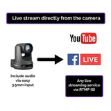 PTZOptics Move 4K 30x Auto-Tracking PTZ Camera with Tally Light and 3D Noise Reduction (Gray)