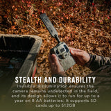 Browning Trail Camera Defender Pro Scout Max HD Cellular Trail Camera with Smart IR Video Bundle