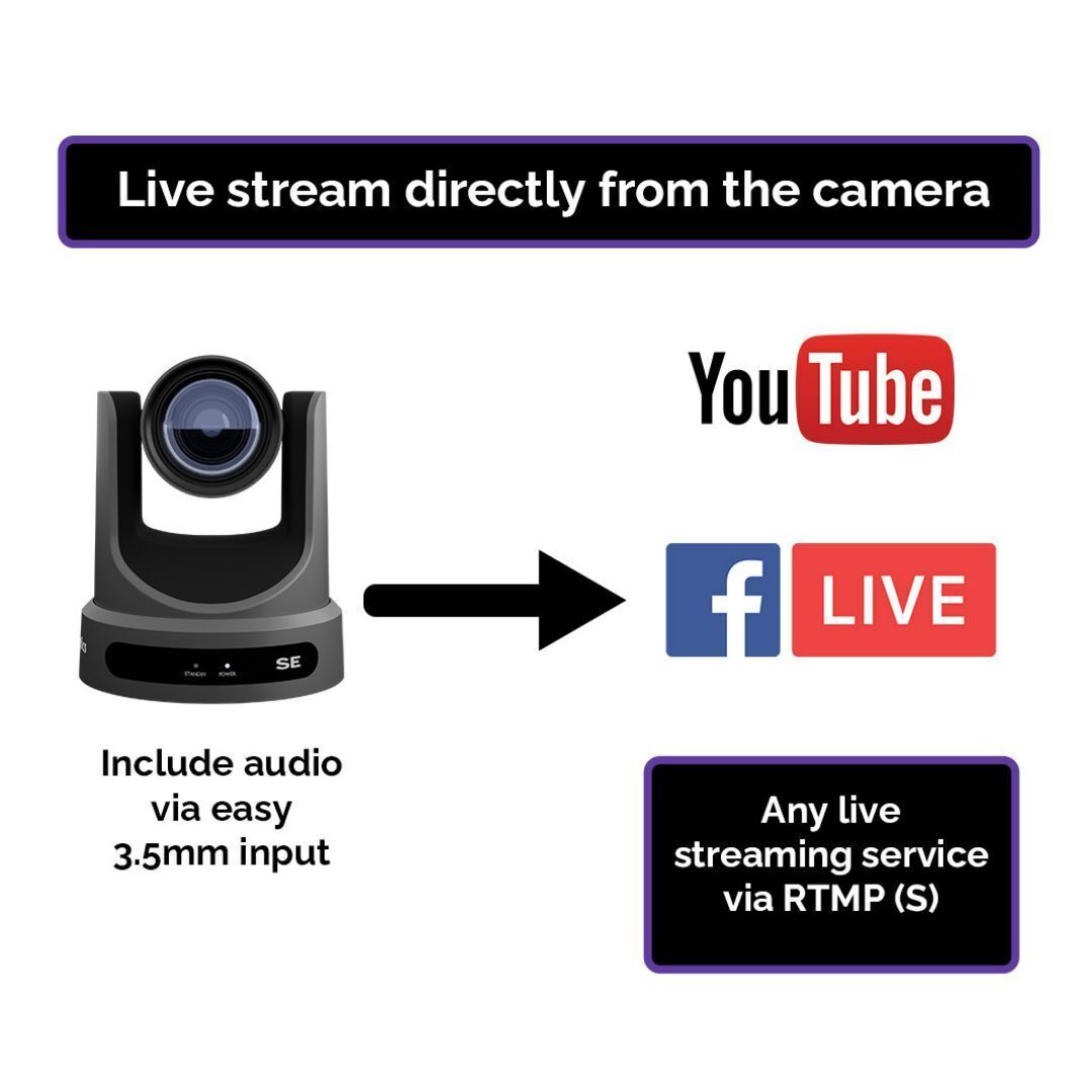 PTZOptics Move SE 20x 1080p Full HD Advanced PTZ Auto-Tracking Pan Tilt Zoom Camera (Gray)