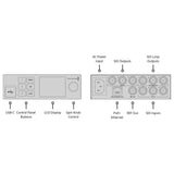 Blackmagic Design 2110 IP Converter 3x3G with 2.2-Inch LCD Display and 10G Ethernet (Black)