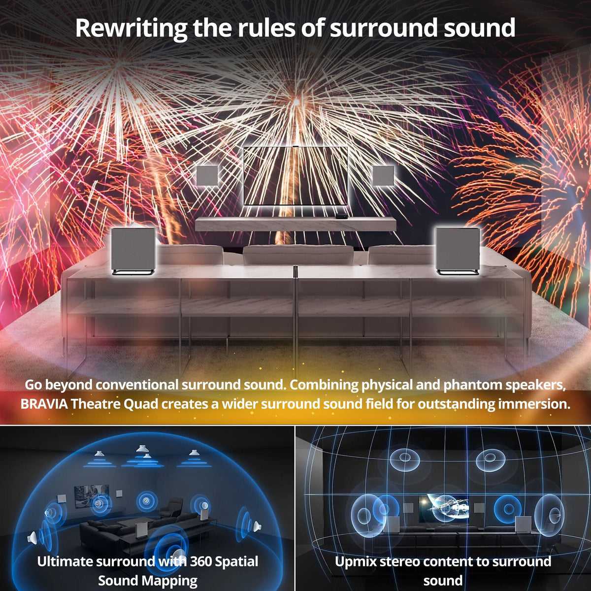Sony BRAVIA Theater Quad Home Theater Surround Sound System with 4 Wireless Speakers (Gray) Bundle