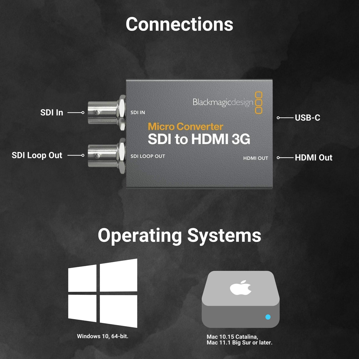 Blackmagic Design Micro Converter SDI to HDMI 3G with 12-Feet High-Speed HDMI Cable Bundle