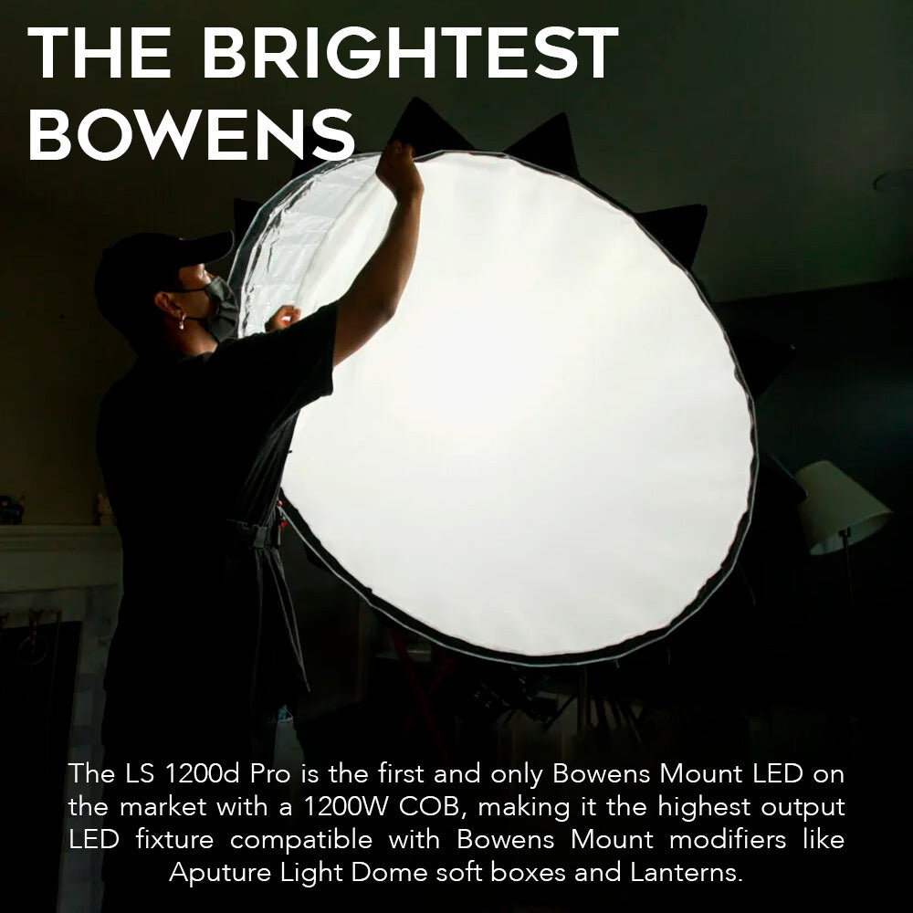Aputure LightStorm LS 1200d Pro LED Light with Aputure LS1200 Series Reflector Kit Bundle
