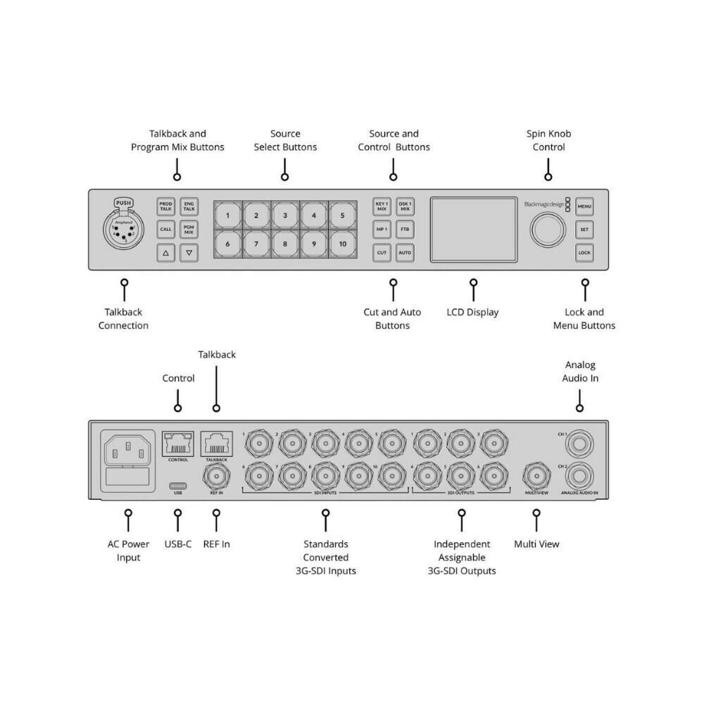 Blackmagic Design ATEM 1 M and E Constellation 4K Live Production Switcher with Cable Bundle