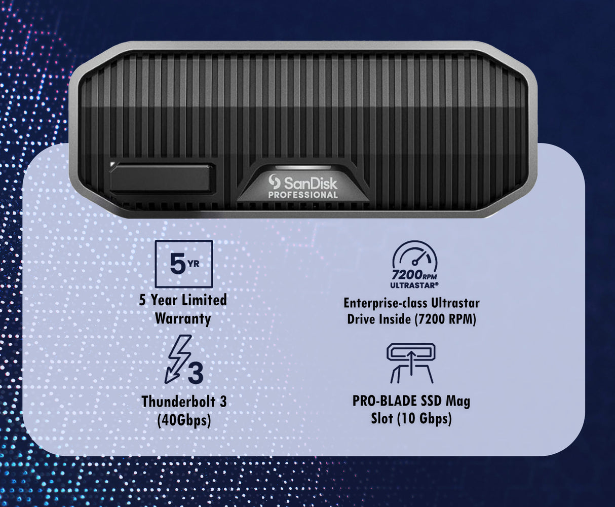 SanDisk Professional 6TB G-Drive Project Thunderbolt 3 External Hard Disk with 10Gbps USB (Black)