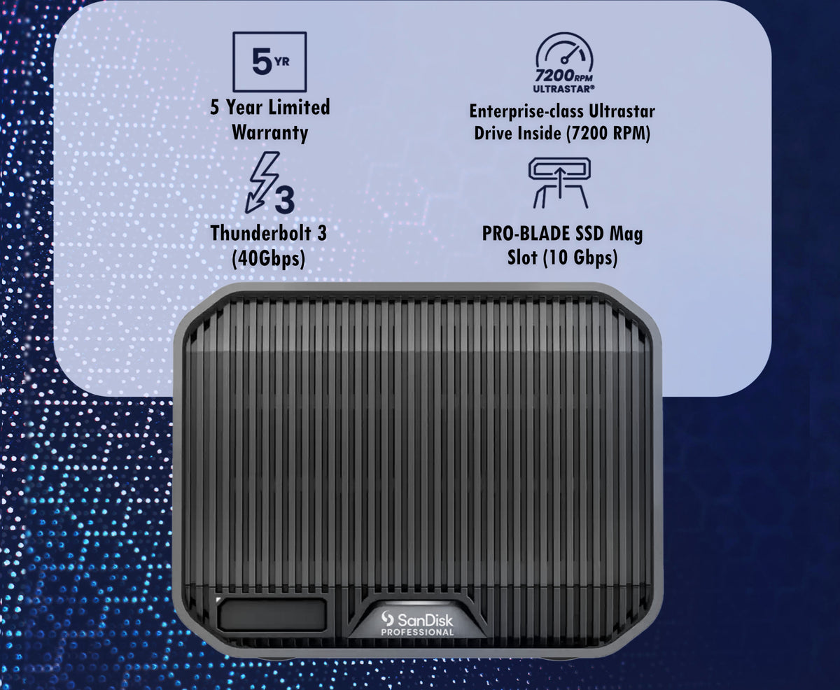 SanDisk Professional 16TB G-RAID Mirror Full Workflow with 2 x Pro-Blade SSD Mags (1TB Each) Bundle