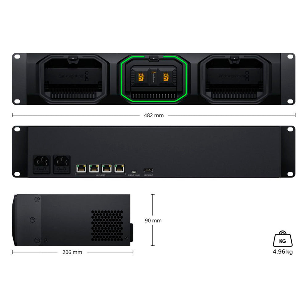 Blackmagic Design Media Dock for Ursa Cine with HDMI Cable and Black Power Cord (2-Pack) Bundle