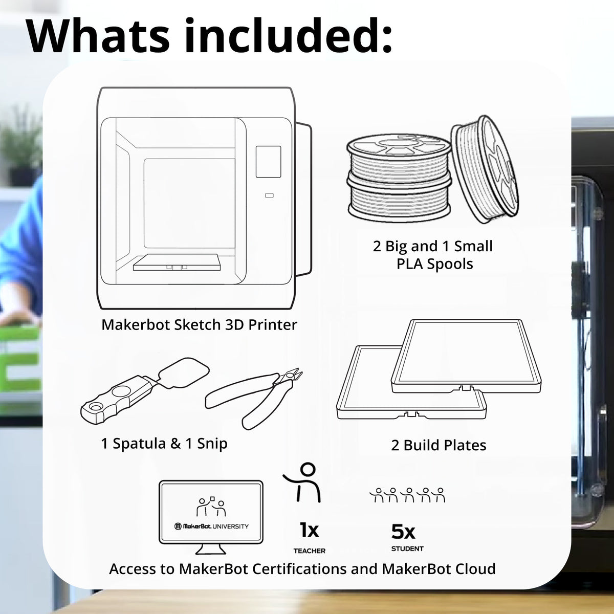 MakerBot Sketch Single-Printer Setup 3D Printer (Open Box)