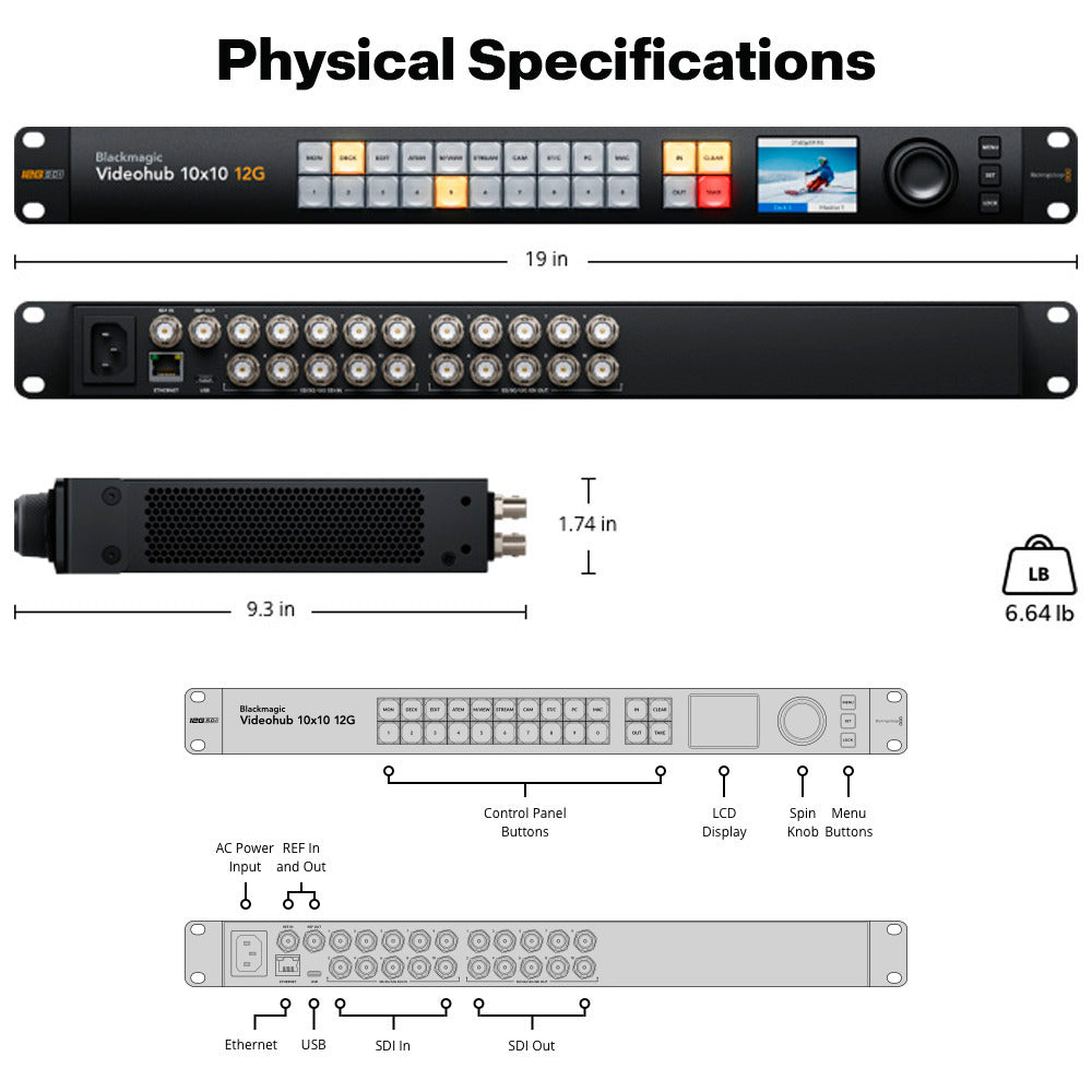 Blackmagic Design Videohub 10x10 12G Zero-Latency Video Router