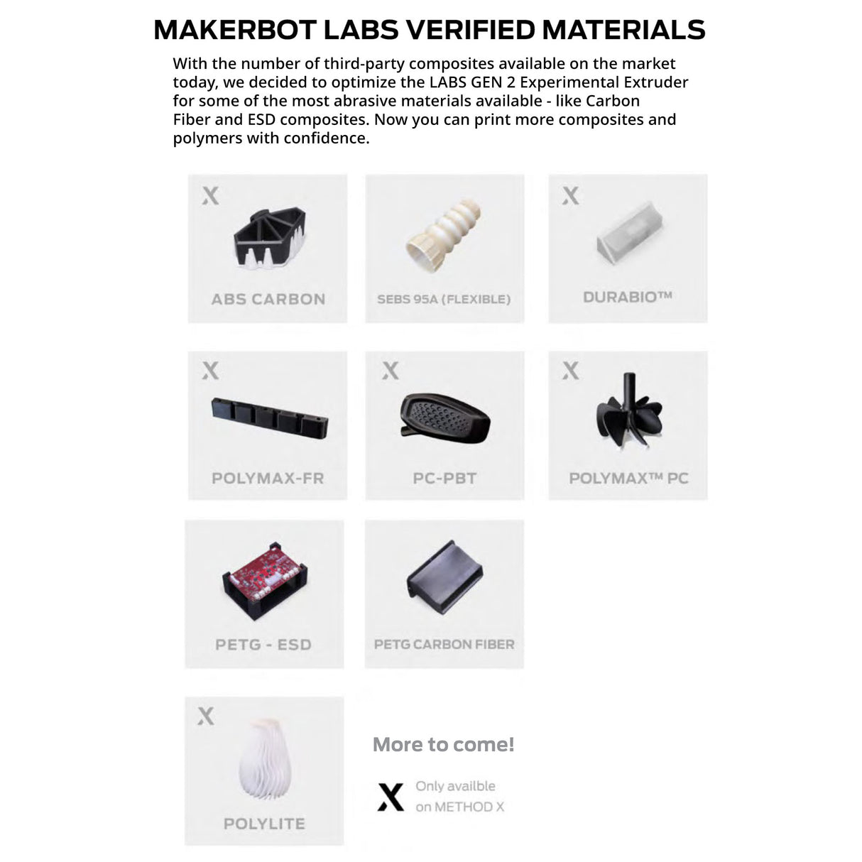 MakerBot LABS Gen 2 Experimental Extruder for METHOD to Unlock Third-Party 3D Printing Materials