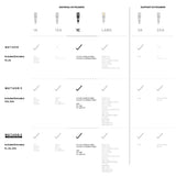 MakerBot 900-0064A Composite Extruder for METHOD and METHOD X 3D Printers